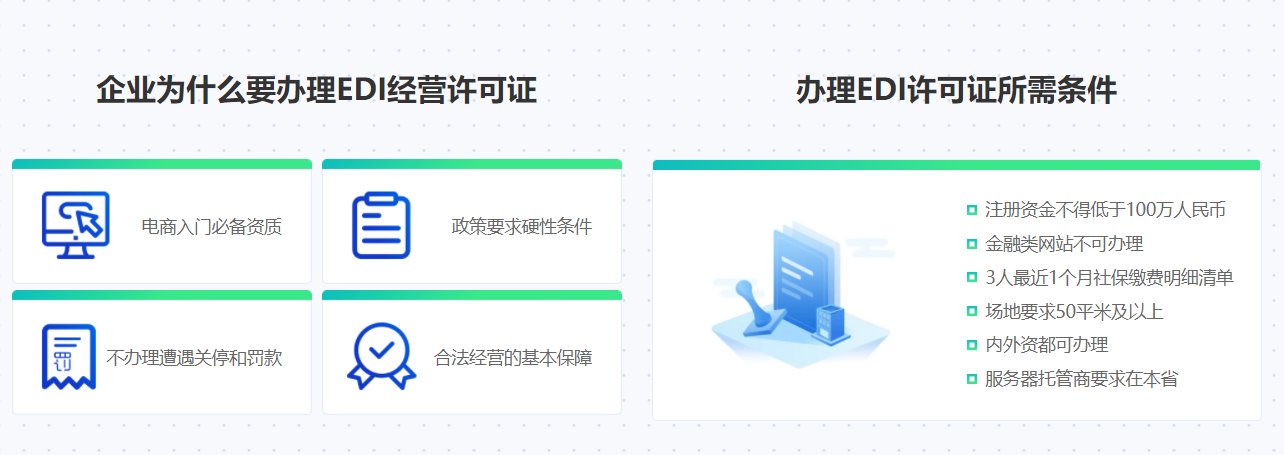 青岛EDI经营许可证代办